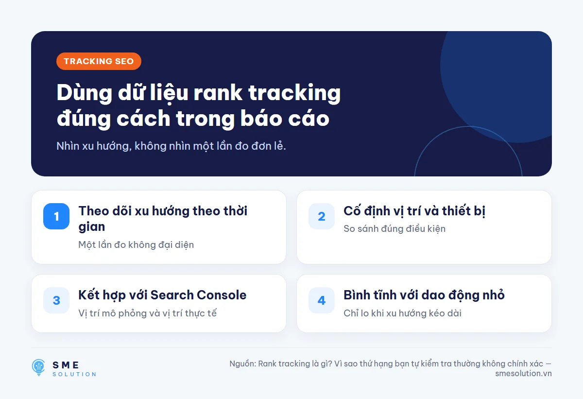 Dùng dữ liệu rank tracking đúng cách trong báo cáo