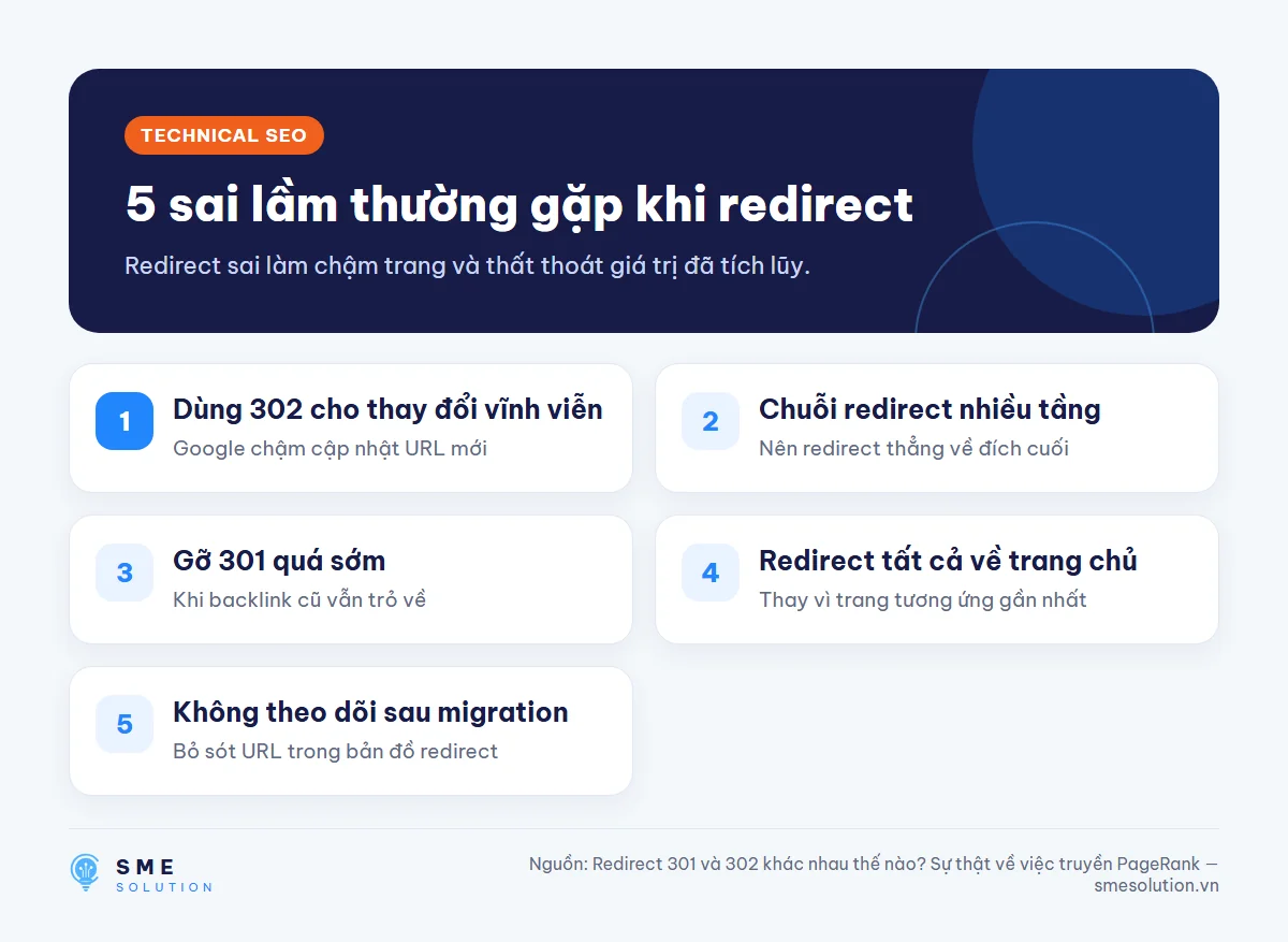 5 sai lầm thường gặp khi redirect
