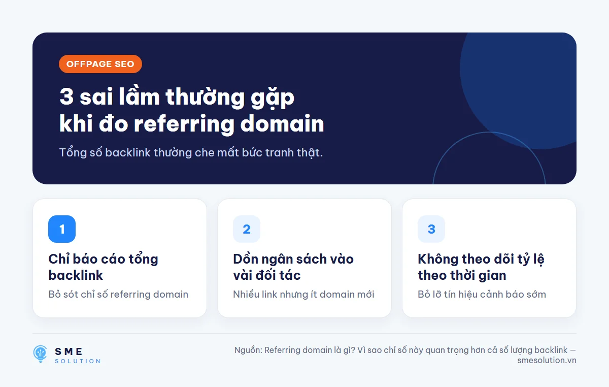 3 sai lầm thường gặp khi đo referring domain