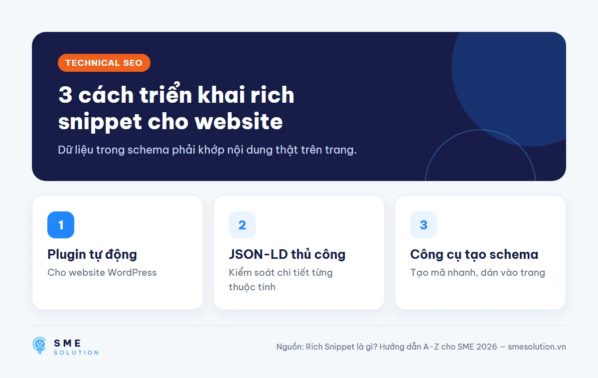 3 cách triển khai rich snippet cho website