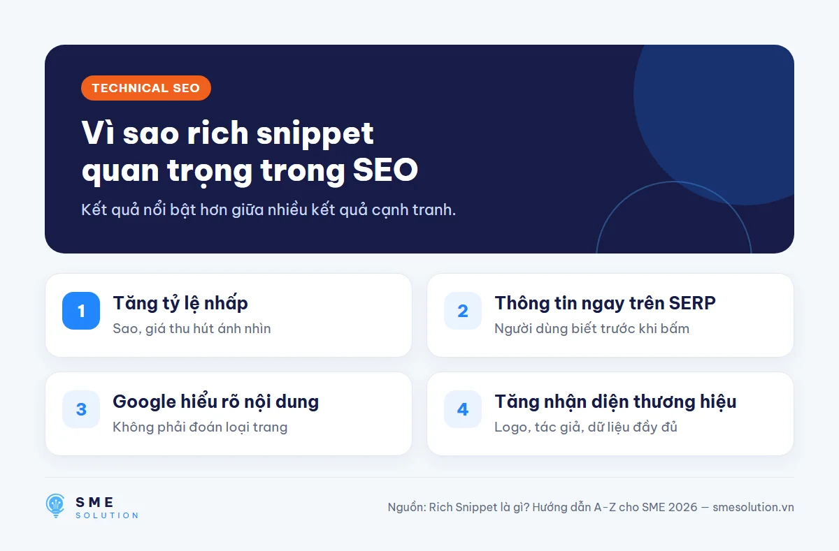 Vì sao rich snippet quan trọng trong SEO