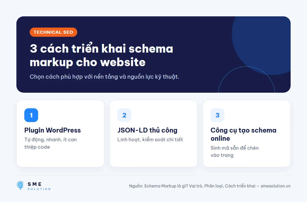 3 cách triển khai schema markup cho website