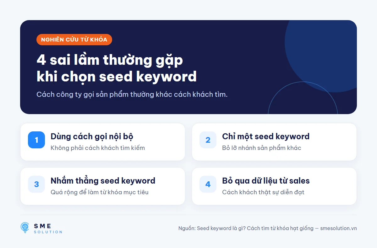 4 sai lầm thường gặp khi chọn seed keyword