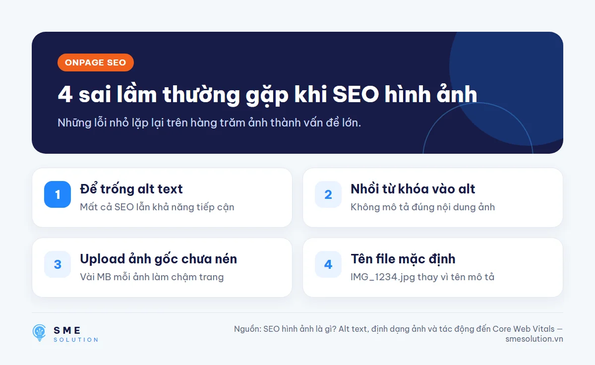 4 sai lầm thường gặp khi SEO hình ảnh