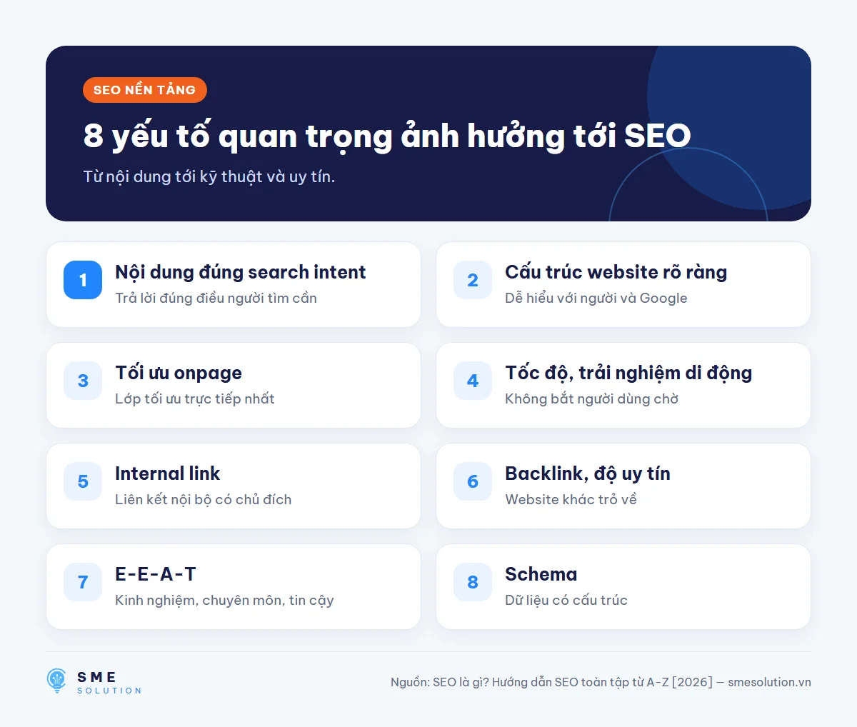 8 yếu tố quan trọng ảnh hưởng tới SEO