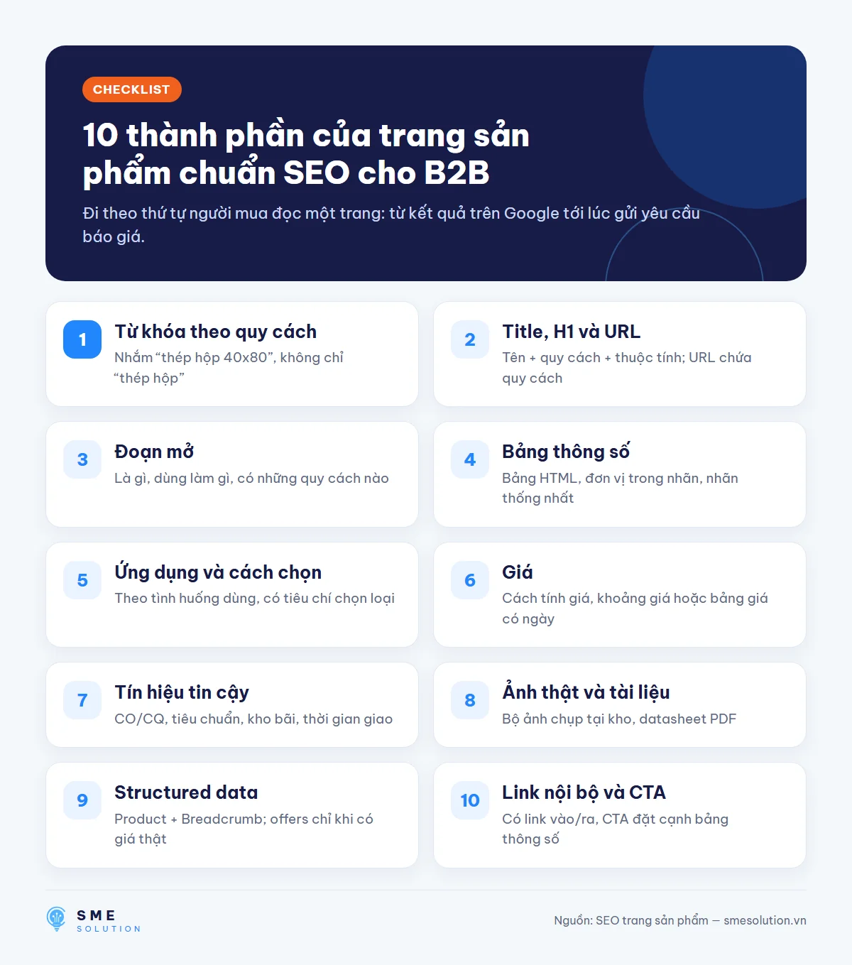 SEO trang sản phẩm: 10 thành phần của trang sản phẩm chuẩn SEO cho B2B