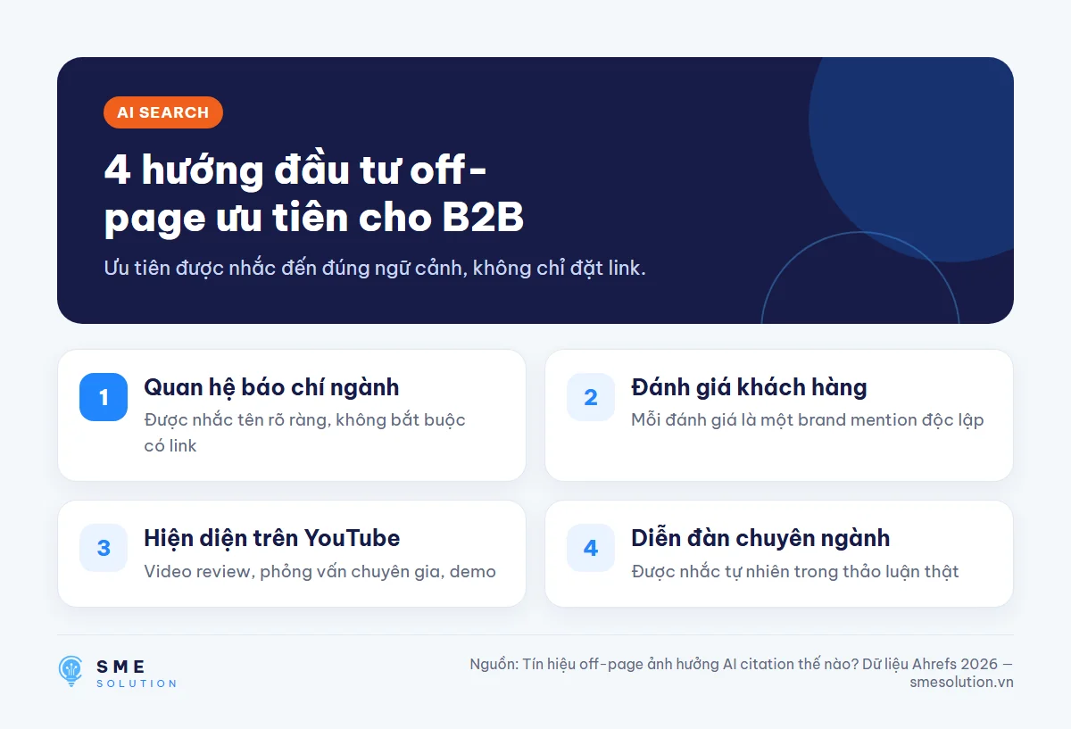 4 hướng đầu tư off-page ưu tiên cho B2B