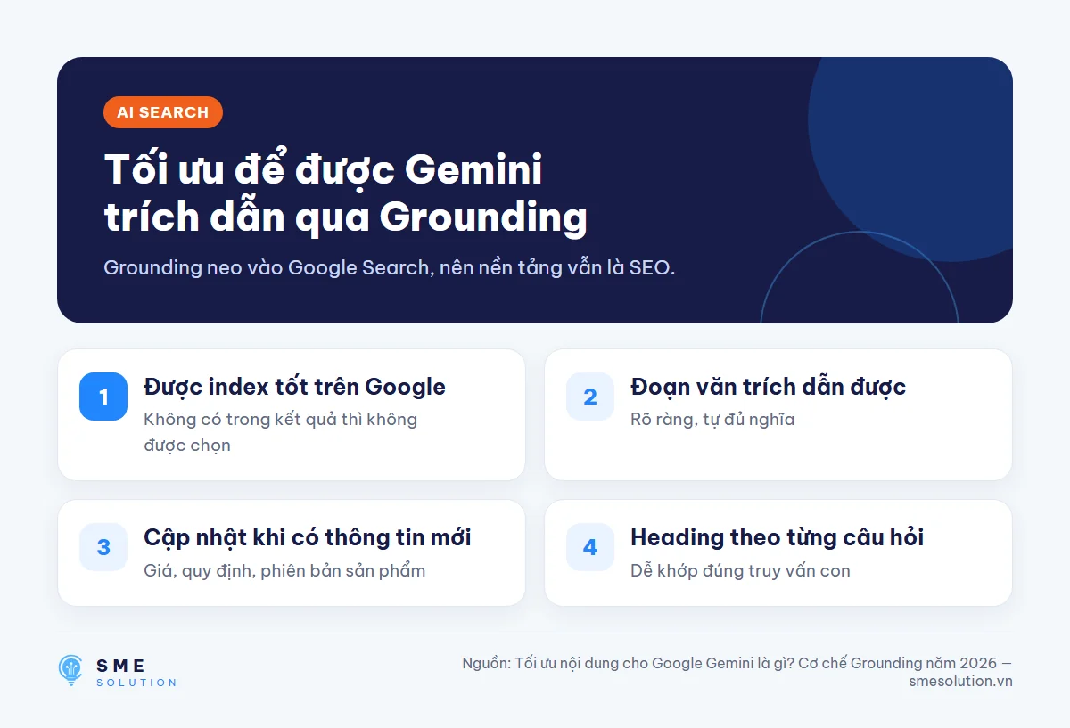 Tối ưu để được Gemini trích dẫn qua Grounding
