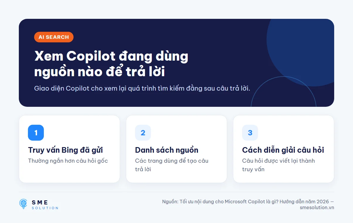 Xem Copilot đang dùng nguồn nào để trả lời