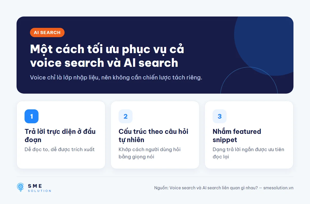 Một cách tối ưu phục vụ cả voice search và AI search