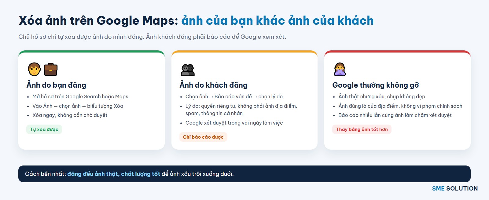 Xóa ảnh trên Google Maps: ảnh chủ hồ sơ đăng và ảnh khách đăng